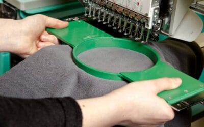 How Custom Embroidery Builds a Stronger Brand Image
